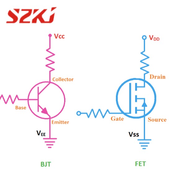 Vcc Voltage