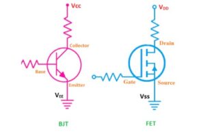 Vcc Full Form